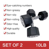 Premium Octagonal Dumbbell, Large Numbers Hard Chrome Plated Handle Dumbbells to Assist with 03893618