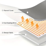 130*180Electric blanket W2710P227665