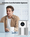 ZNTS Air Purifiers for Home Large Room up to 600 Ft², VEWIOR H13 True Hepa Air Purifiers for Pets Hair, 60007427