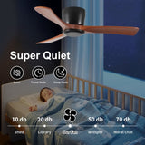 42 Inch Ceiling Fan no light with Remote Control, Low Profile Flush Mount Ceiling Fan without W2352P221669