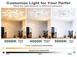 Modern Ceiling Fan with Lights Remote Control, 8 PCS Blades ,32" white Ceiling Fan with Light, 6 W3775P566904