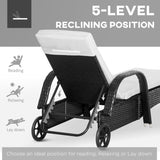Folding Lounge Chairs / beach chair Not Supported 31147001
