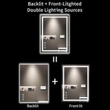 32x24 Inch IP54 Waterproof Bathroom Vanity Mirror - Anti-Fog LED, Front/Backlit, Touch Control, High W3377P309970