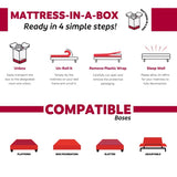 Premium 9 in. Medium Pocket Bed in a Box Spring Mattress - King Size, White B011P202580