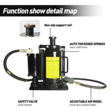 ZNTS Air Hydraulic Bottle Jack, 20 Ton/40000 LBS Bottle Jack, 10.23-20.07 inch Lifting Range, Manual W2660P221146