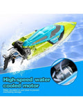 S2 High Speed RC Boats with LED Lights & 2 Batteries, 30 mph Remote Control Boat for Pools and 87676851
