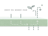 MADE IN US,10" Queen Size Green Tea Memory Foam Mattress in Box, Fiberglass Free, White W311P371388