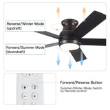 52" Low Profile Ceiling Fan with Lights W1367P185623