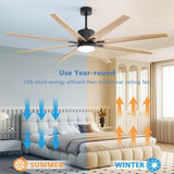 ZNTS 76 Inch Ceiling Fan with Lights Remote Control 8 Solid Wood Blades with 18W Dimmable LED Light W934P150062