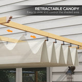 Patio Retractable Awning 06058555