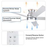 52" Low Profile Ceiling Fan in Brushed Nickel with Silver Blades W1367P185769
