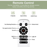 52" Ceiling Fan with Lights Remote Control,Quiet DC Motor 3 Blade Ceiling Fans 6 Speed W1592122606