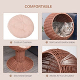 Pet Cat Bed/Cat House No shipments on weekends) 39641012
