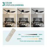 42" Smart Flush Mount Fans with Lights Remote,Quiet DC Motor,Outdoor Indoor Low Profile W2352P204479