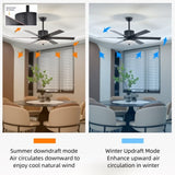 ZNTS 52 Inch Indoor Modern LED Ceiling Fan with Light and Remote Control, 6 Blades , W1592123216