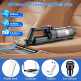 ZNTS 3 In 1 Handheld Vacuum Cleaner Cordless Car Vacuum 15000PA Rechargeable Duster with 2 Modes 2 24705807