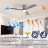 52 Inch Ceiling Fan Lights 3 Solid Wood Fan Blade Noiseless Reversible Motor Remote Control W93443059