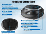 2-Pack Ultrasonic Rodent Chaser Rat Repellent Pest Driver Mouse Control Squirrel Repeller with 4 66020585