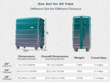Luggage Sets New Model ABS Hardshell 3pcs Clearance Luggage Hardside Lightweight Durable Suitcase N726P281629W