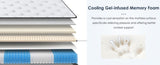 Queen Size Mattress,10 Inch Hybrid Mattress, Individually Pocketed Innerspring, Medium Firm W2889P310472
