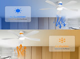 (Same as W882P146902) 52 Inch Modern Led Ceiling Fan With 3 Color Dimmable 5 ABS Blades Remote W882P266419