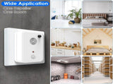 4 Pack Plug-in Ultrasonic Device, 1-75KHz with 6 Adjustable Settings, Indoor Electronic Unit for 42073531