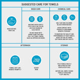 100% Cotton Quick Dry 12 Piece Bath Towel Set B03595017