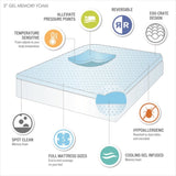 All Season Reversible Hypoallergenic Cooling Mattress Topper B03595123