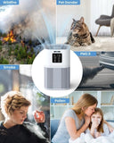 ZNTS VEWIOR Air Purifiers for Home, HEPA Air Purifiers for Large Room up to 600 sq.ft, H13 True HEPA Air 17234342