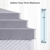 3 Inch Mattress Topper Queen,Gel Memory Foam Mattress Topper Double Bed Topper for Soft & Cooling B2716P331386