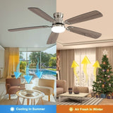 ZNTS Modern 52 Inch Led Ceiling Fan 110V 6 Speed Wind 5 Blades Remote Control Reversible DC Motor W882P146293