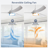 ZNTS 52 Inch Modern White Ceiling Fan with 18W LED Light and Remote Control 3 ABS Blades Noiseless W934P285766