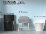 One-Piece Toilet, 1.1/1.60 GPF Water-Efficient Dual-Flush Elongated Comfort Height Floor Mounted, W3598P451235