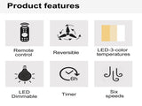 48 In Intergrated LED Ceiling Fan Lighting with Brown Wood Grain ABS Blade W1367P171191