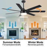 72 In Farmhouse Ceiling Fan with Plywood Blades for Dining Room W1367P182915
