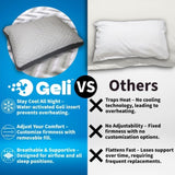 Geli Pillow B2739P285974
