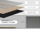 4PCS 24" x 24" Wood Panels for Wall 00075851