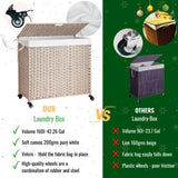 Laundry Hamper With Lid PE Rattan Powder Coating Frame Clothes Hampers with 02 Removable Bags, W2391P167709