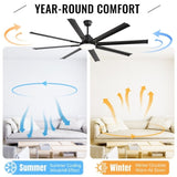 ZNTS 72 Inch Modern Large Design Ceiling Fans With Smart Remote Control 6 Wind Speed DC Motor Black for W934P262456