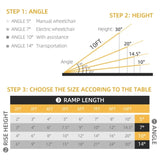 10' Threshold Ramp,Portable Wheelchair Ramp,Carpeted Foldable Handicap Ramp, 06003975