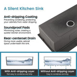 Stainless Steel Kitchen Sink, 33x22 Single Bowl, Overmount Handmade Sink in Brushed, with Cutting T3177P296186