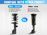 For Ford Explorer 2013-19 FWD Front Complete Struts w/Coil Spring Assembly Shock 10194410