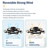 25.8'' Industrial Ceiling Fan with remote control ,5 ABS Blades small size ceiling fan For Living W1592P296534