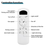 52 Inch Modern Ceiling Fan with Dimmable LED Light and Remote Control 5 ABS Blades 3 Color W934P230375