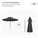 ZNTS Outdoor beach umbrella/Sun Umbrella （Prohibited by WalMart） 07598595