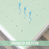 3-Inch Green Tea Infused Memory Foam Mattress Topper - California King B123P303583