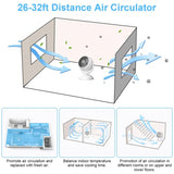 Air Circulator Desk Fan Portable Desktop Rechargeable Oscillating Fan with 4 Speeds 360 Degree Tilt 57460143