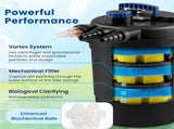 Pond Pressure Filter, 4 Removable Filter Sponges & Cleaning Indicator, 4000 GPH Max Flow Rate 25026898