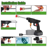 Cordless Pressure Washer 400PSI, 300W Portable Power Washer with 2 Nozzles & Foam Bottle, 1200mAh 90097827