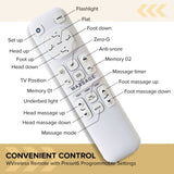 Adjustable Bed Frame with Massage Head & Foot Incline Twin XL Size Wireless Remote, two types of USB W1038P268075